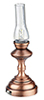 Dollhouse Miniature Led Copper Hurricane Lamp