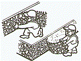 Applying the SW Mortar System